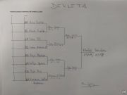 Srednjesolsko-podrocno-tekmovanje-v-badmintonu-za-nelicencirane-dijake-in-dijakinje-007